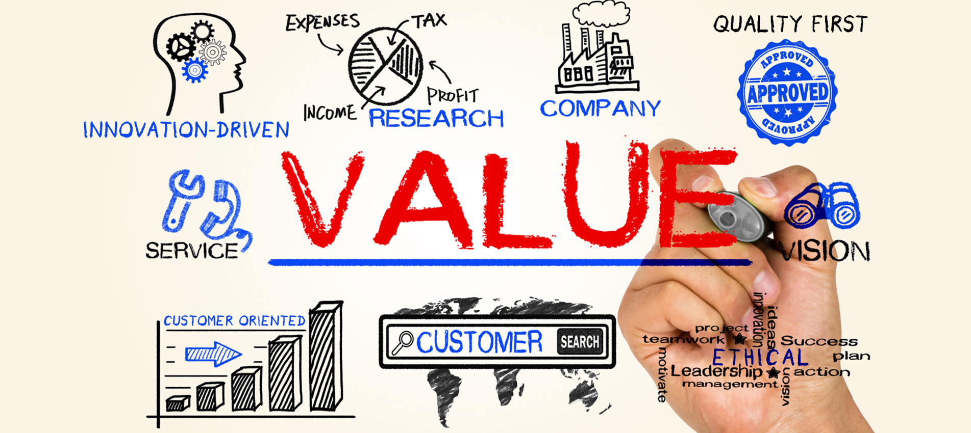 Wood Food Serving Tray Supplier